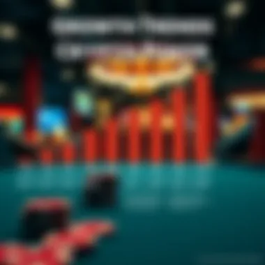 An infographic showcasing the growth of crypto poker platforms over the years