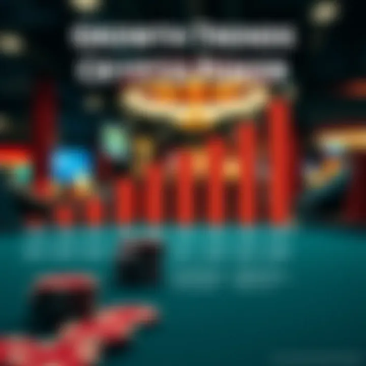 An infographic showcasing the growth of crypto poker platforms over the years