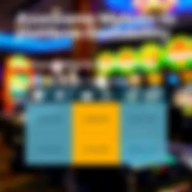 Graphic showing the reliability of different app platforms