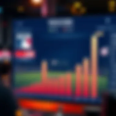 Statistical Insights for MLB Betting Graph showing statistical analysis of MLB teams