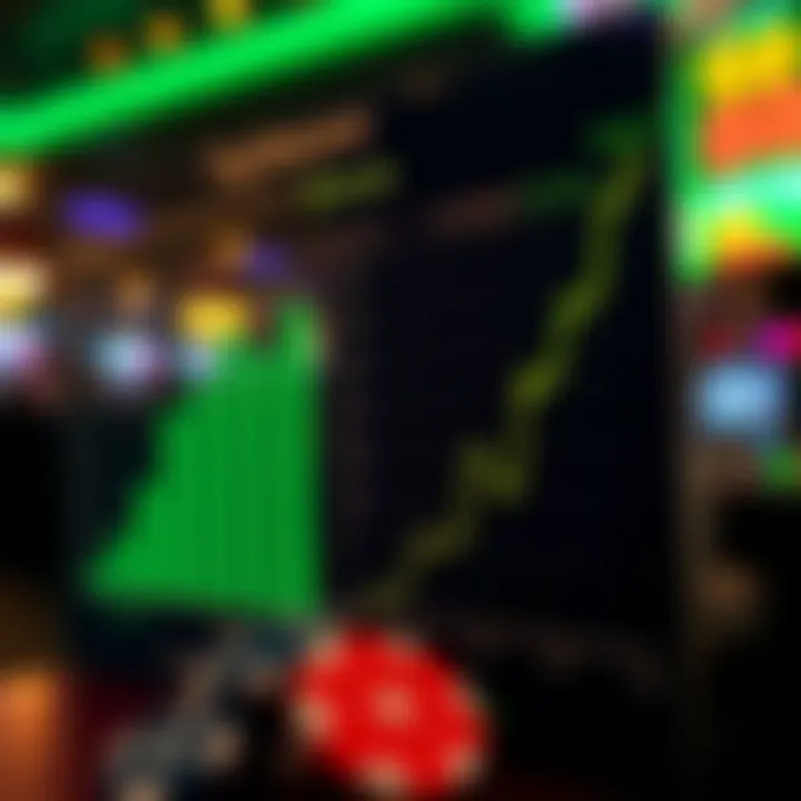 Graph showcasing potential bonuses and payouts