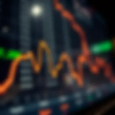 Betting Odds Fluctuations Visual representation of betting odds fluctuations.