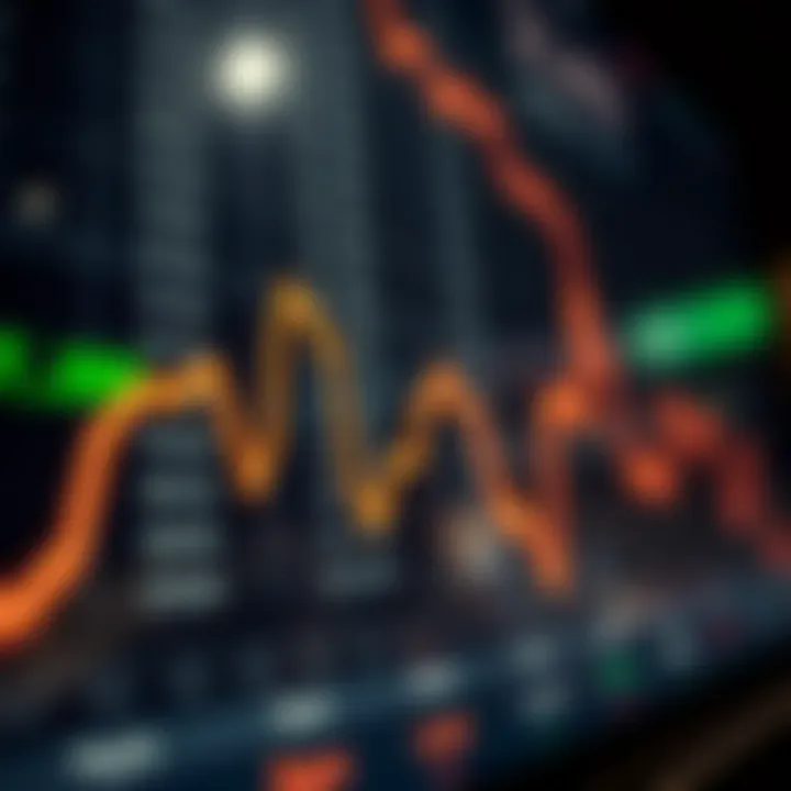 Betting Odds Fluctuations Visual representation of betting odds fluctuations.