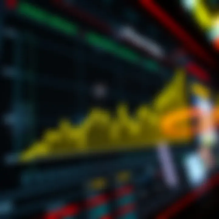 Projection graph for Jackpocket's future stock price trajectory