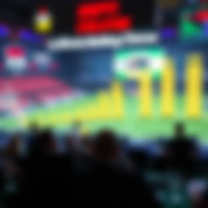 Chart showcasing the evolution of ESPN's sports betting content