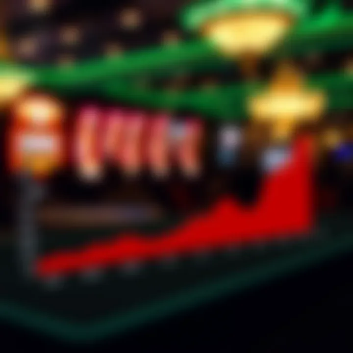 Evolution of Online Gambling Trends Graph illustrating the growth of online gambling over the years