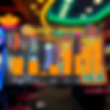 A chart depicting market trends related to the popularity of the Banana King casino game among various demographics.