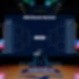 Visual representation of NCAA bracket scoring breakdown