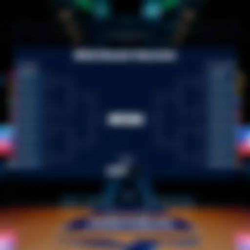 Visual representation of NCAA bracket scoring breakdown