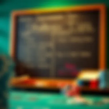 Strategic Tips for Maximizing Winning Potential Strategic gaming tips displayed on a chalkboard